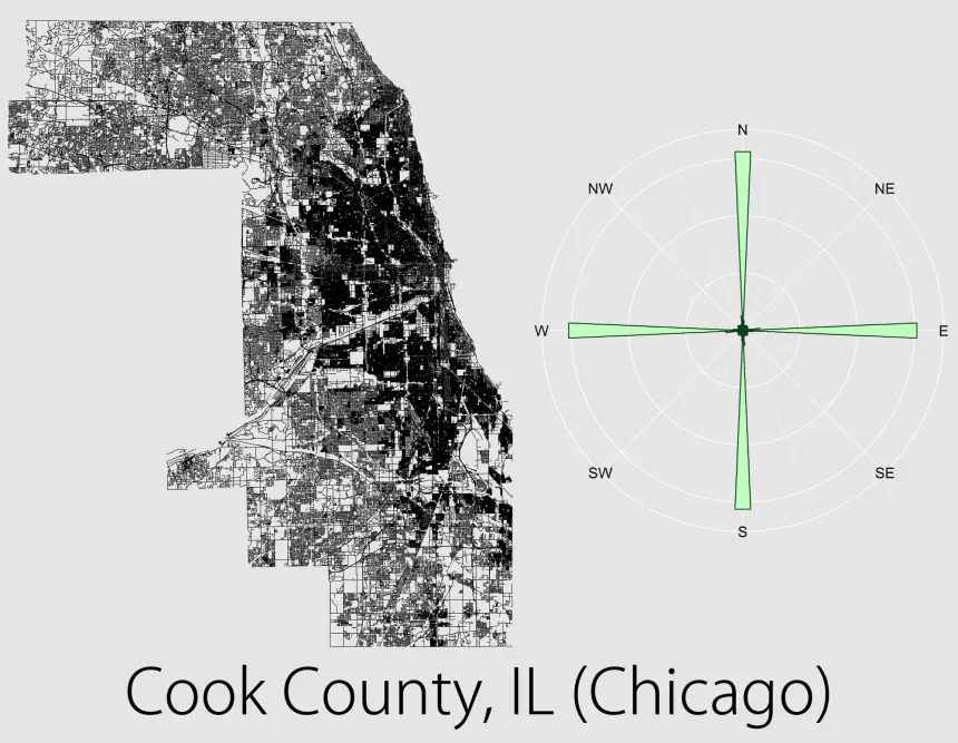 Frecuencia de orientación de las calles de Chicago