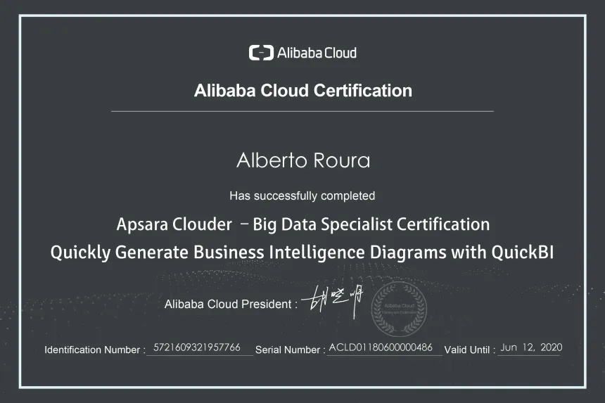 My Alibaba Cloud Certifications