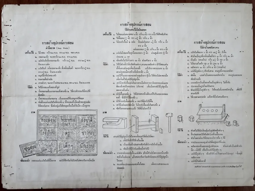 Back of the blueprint