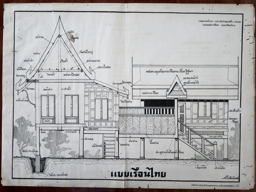 Front of the blueprint