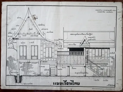 Thumbnail for: A 1954 Time Capsule for Building Thai Homes